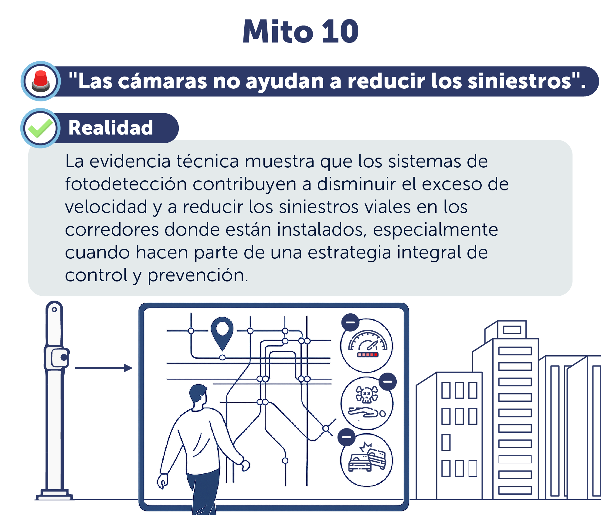Mito 10: No ayudan a reducir siniestros. Realidad: la evidencia muestra reducción donde operan.