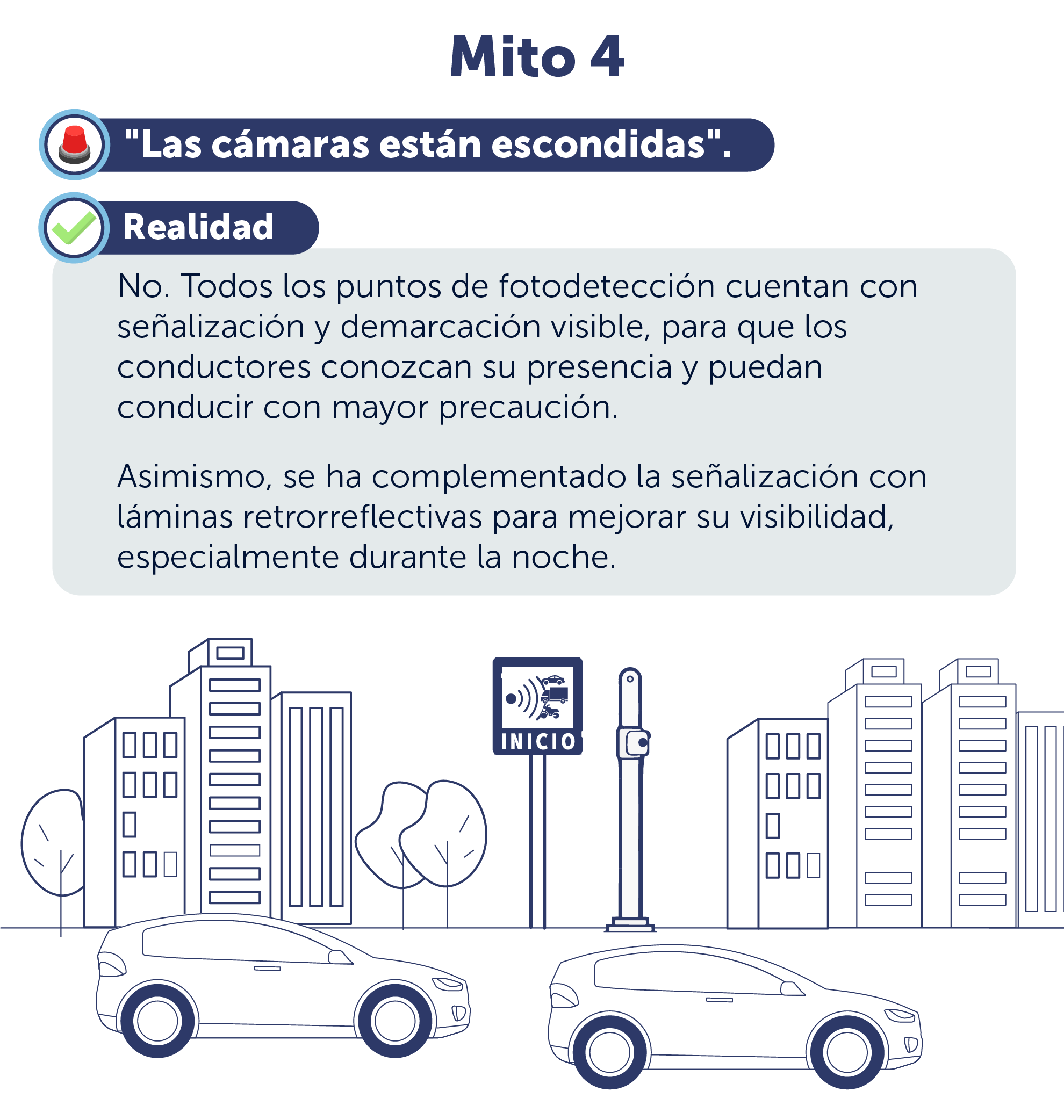 Mito 4: Las cámaras están escondidas. Realidad: todos los puntos cuentan con señalización visible.
