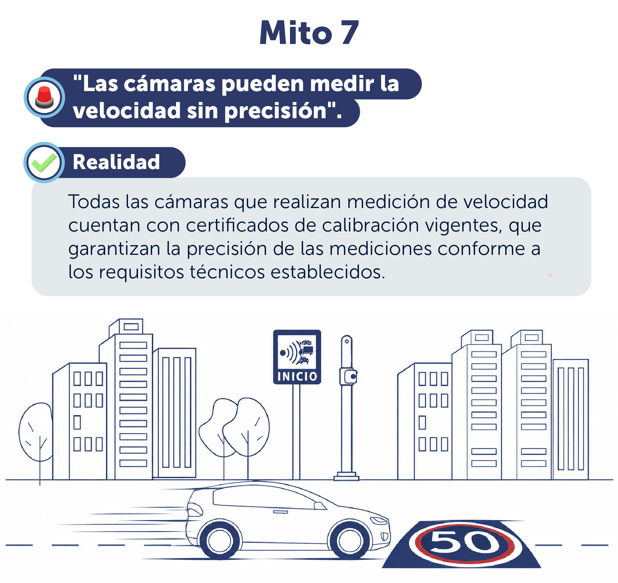 Mito 7: Miden la velocidad sin precisión. Realidad: cuentan con certificados de calibración vigentes.