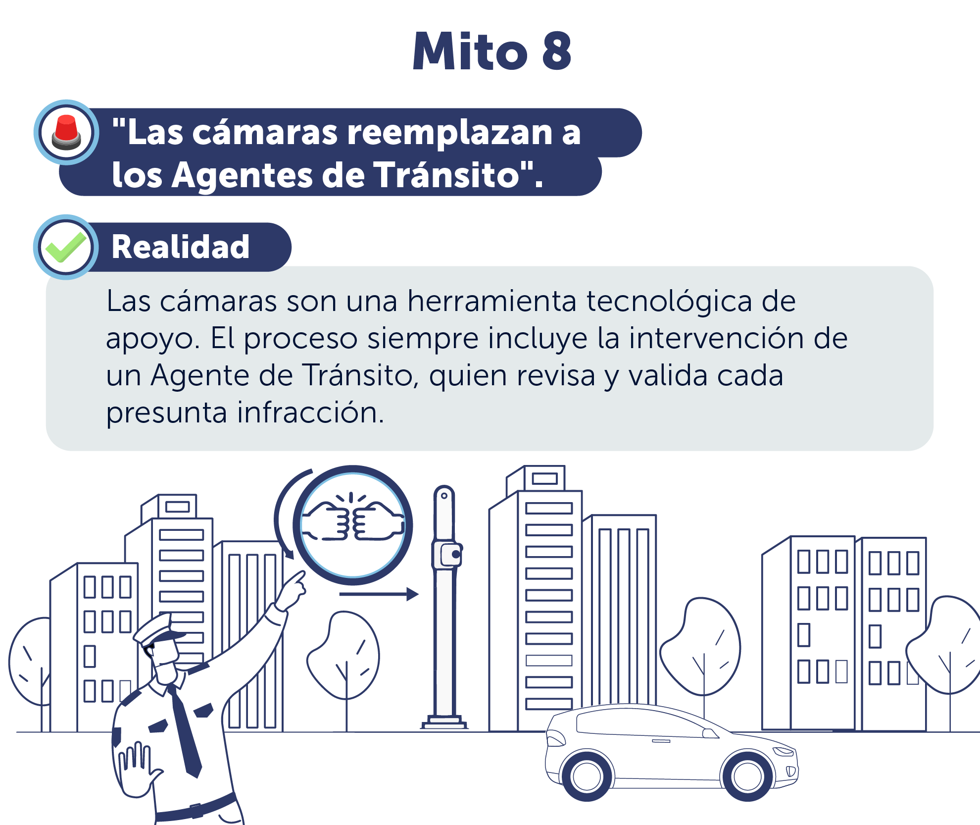 Mito 8: Reemplazan a los Agentes de Tránsito. Realidad: son herramienta de apoyo, el Agente siempre valida.