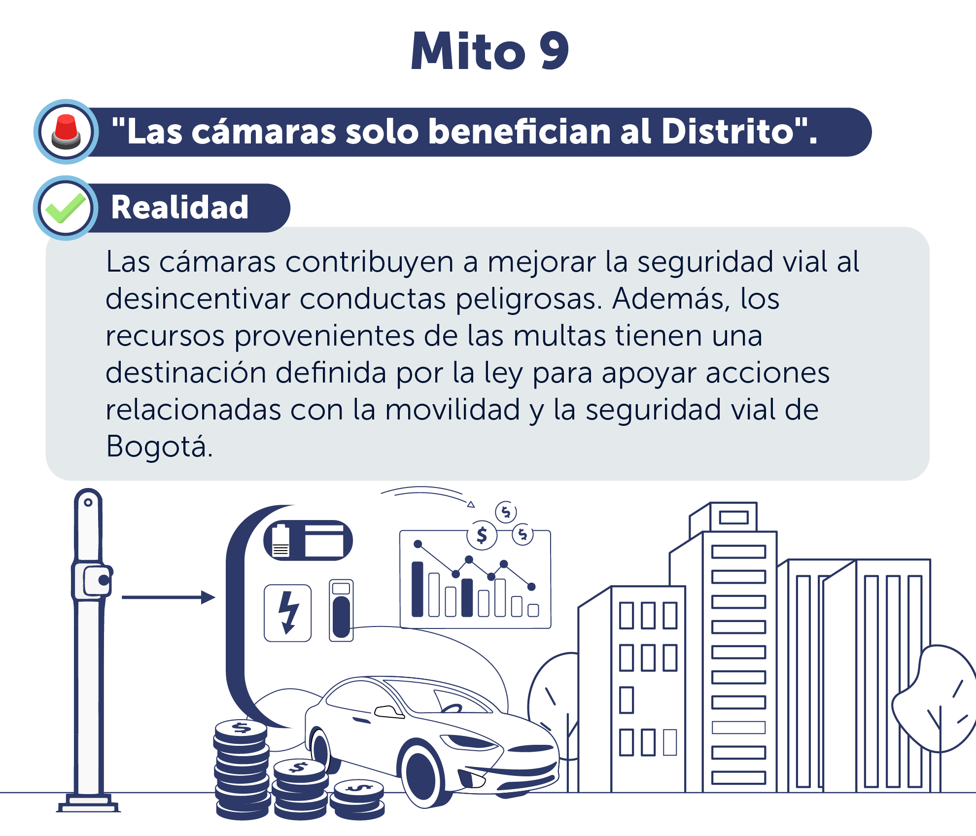 Mito 9: Solo benefician al Distrito. Realidad: contribuyen a la seguridad vial de todos.