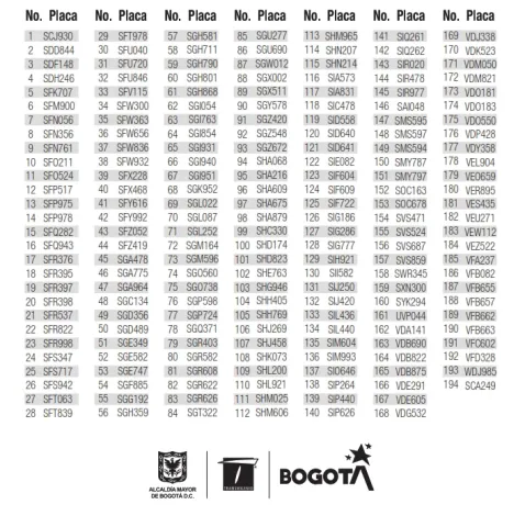 Resolución 001 de 2022Edicto de convocatoria N° 1 del decreto N° 557 de 2021 - Publicación del 01 de febrero de 2021