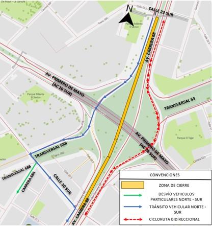 Conozca el cierre de la Av. Carrera 68 entre calles 22 Sur y 30 Sur, en sentido Norte - Sur
