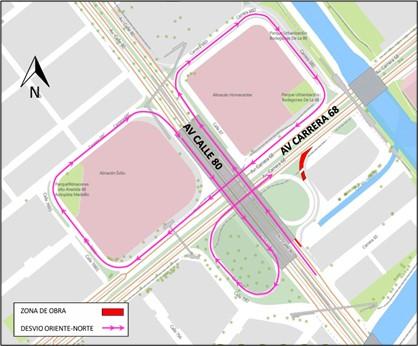 Cierre de la conectante Oriente - Norte de la Av. calle 80 por Av. carrera 68