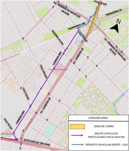 Conozca el cierre de la Av. Carrera 68 entre calles 22 Sur y 30 Sur, en sentido Norte - Sur