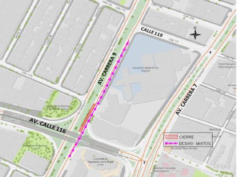 Conozca el cierre de un carril sentido sur-norte de la Av. Carrera 9 entre Av. Calle 116 y 117A
