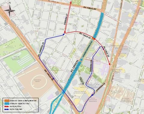 Conozca el cierre de la Av. calle 32 con Av. Caracas 