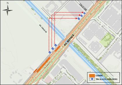 Conozca el cierre de dos carriles de la Av. Boyacá entre la Av. Calle 22 y calle 21, sentido norte -sur 