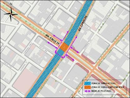 Conozca el cierre total de la Av. Calle 19 con Av. Caracas 