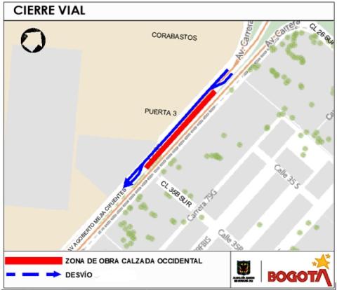 Conozca el cierre de dos carriles en sentido norte-sur de la Av. Agoberto Mejía Cifuentes entre calle 35B Sur y 210 metros al norte