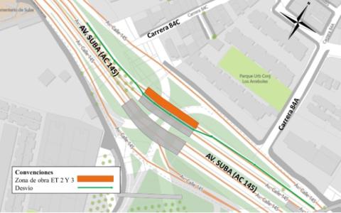Conozca el cierre de la calzada exclusiva en ambos sentidos de la Av. Suba entre carrera 84A y carrera 84C