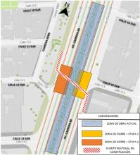 Conozca el cierre de la calzada en sentido Sur - Norte y Norte - Sur de la Av. carrera 68 por la calle 12 Sur