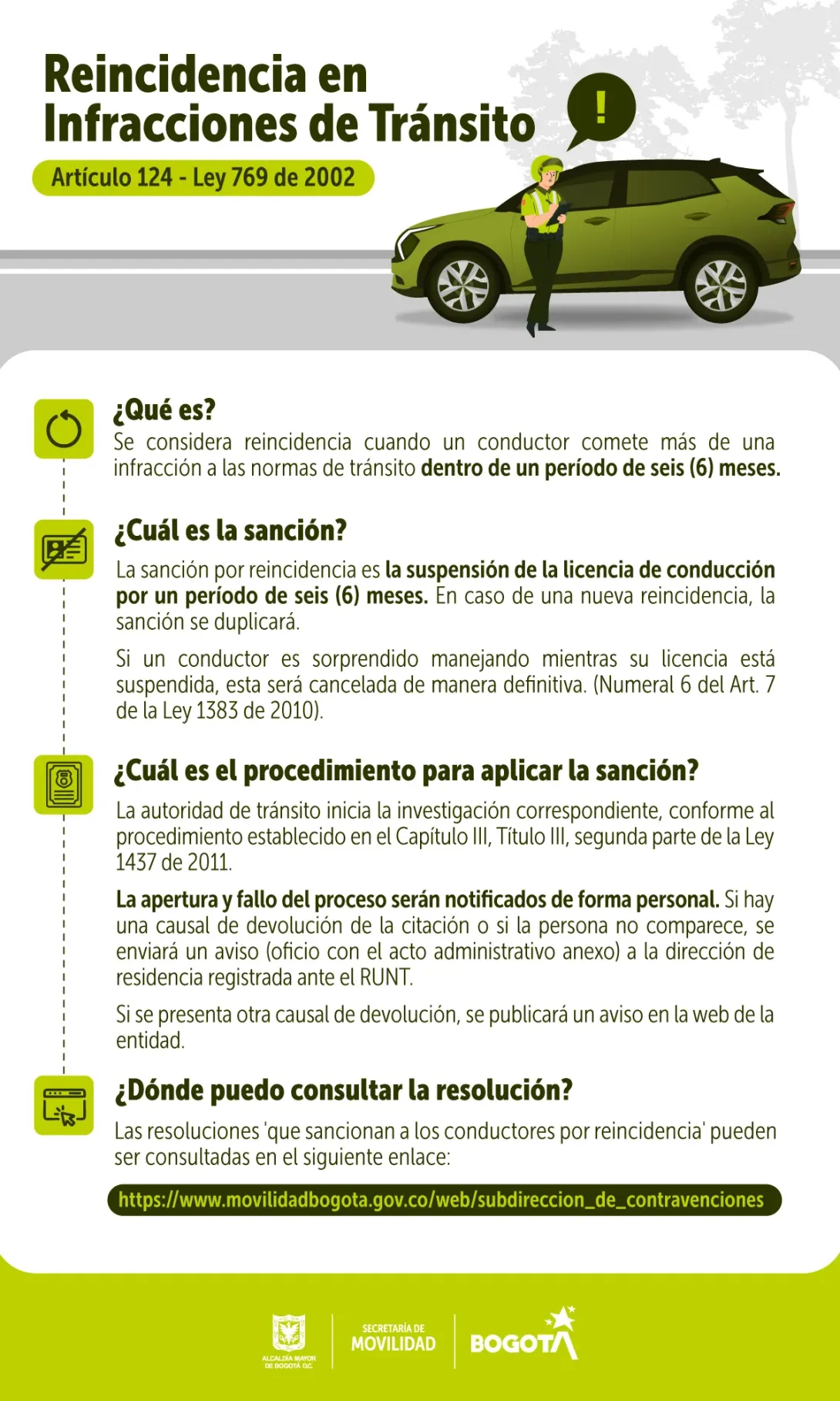 Reincidencia en Infracciones de tránsito