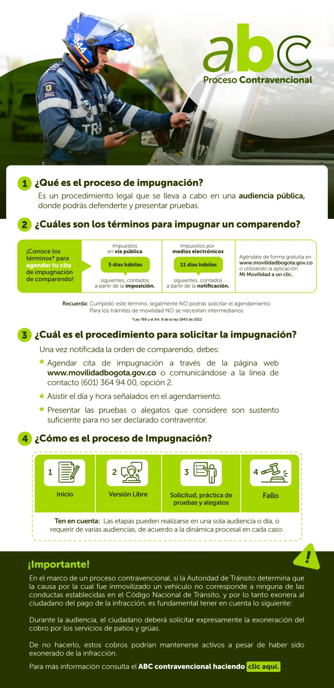 Citas para impugnación a través de Agendamiento Virtual