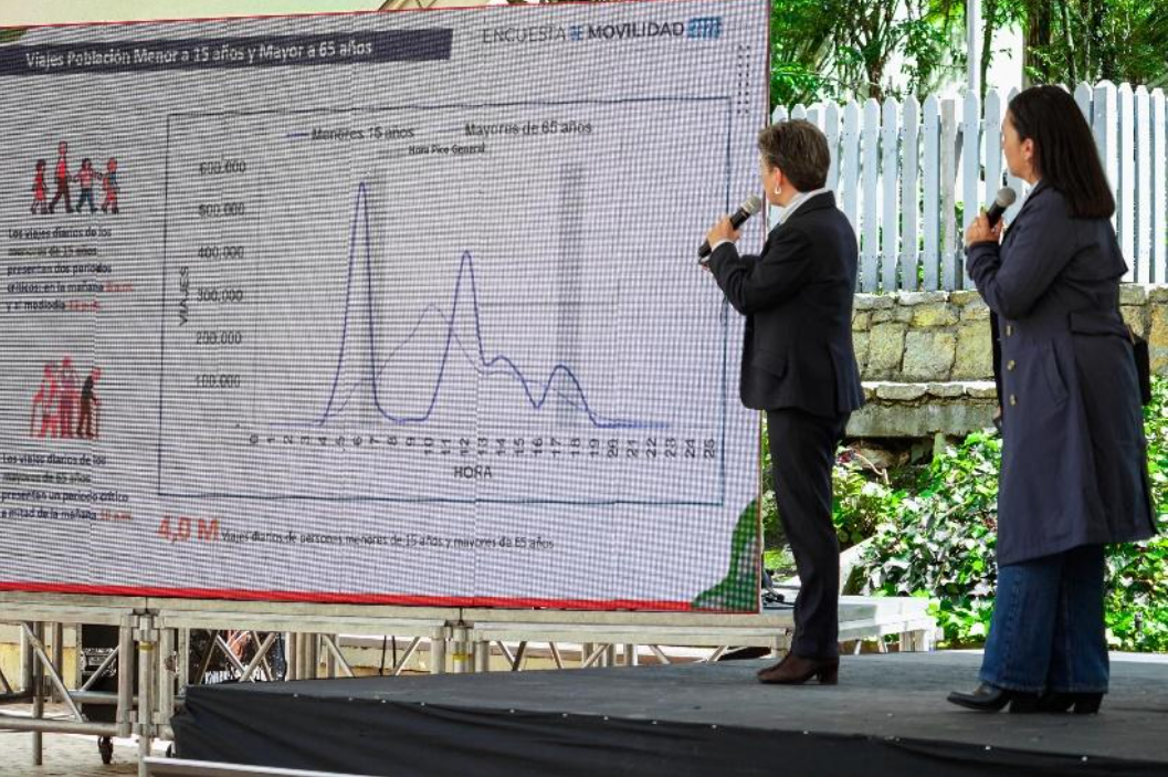 Foto - SDM: Presentación de resultados de la Encuesta de Movilidad 2023 Bogotá - Región