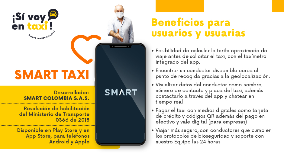 Smart Taxi 